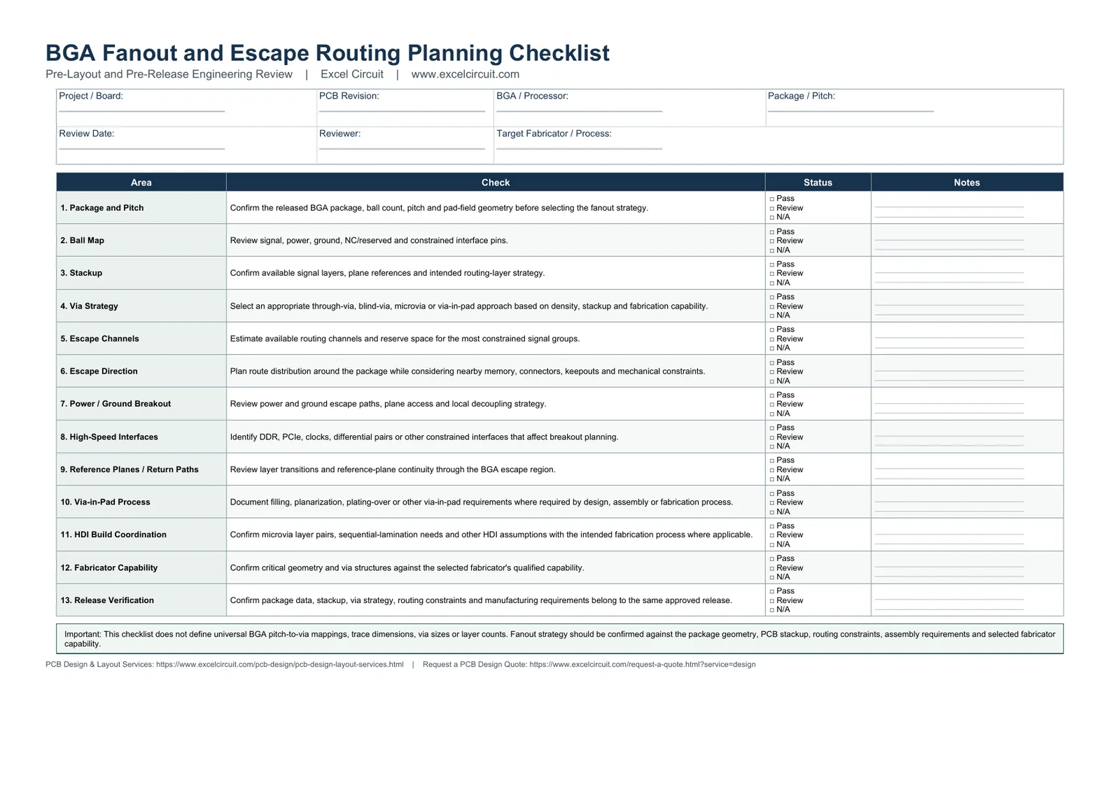 Printable BGA fanout and escape routing planning checklist