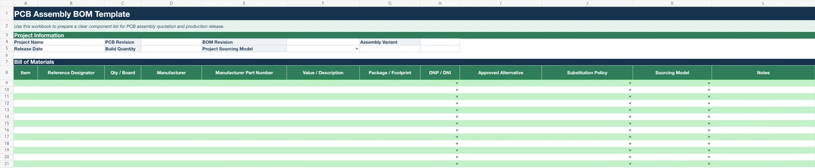 Editable PCB assembly BOM template with component, sourcing and substitution fields
