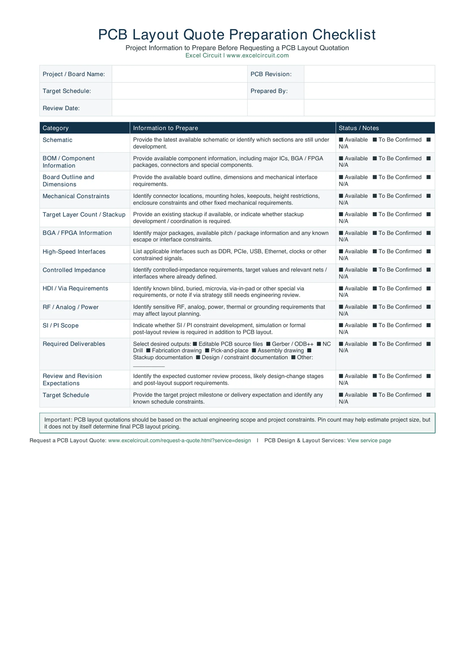 One-page PCB layout quote preparation checklist for project requirements